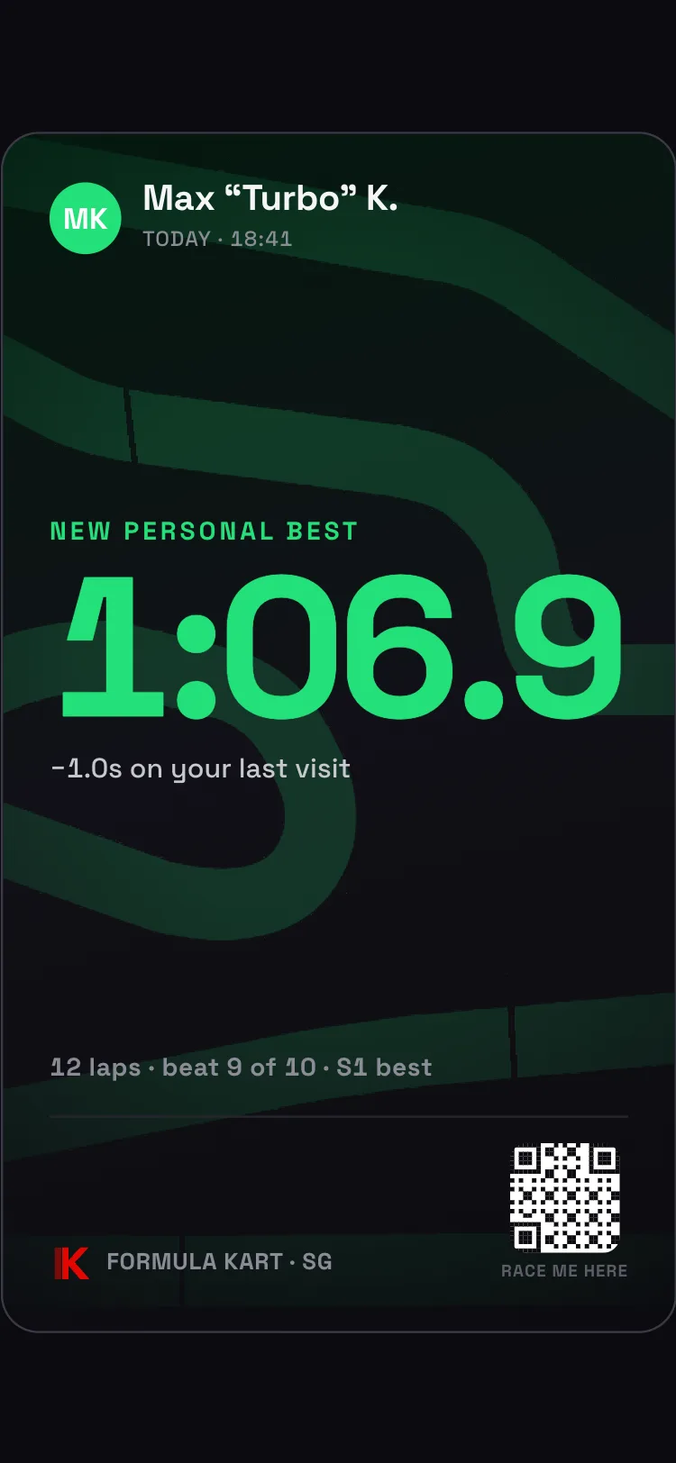 The card the guest leaves with — a new personal best of 1:06.9, the track's QR code on it